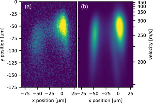 bragg diffraction